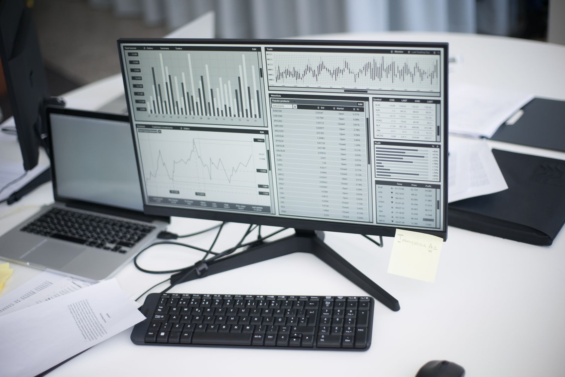 SAP Ariba Adds Unified Spend Analytics to Help Procurement Teams Reduce Manual Data Work